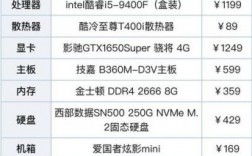 电脑3d设备（3d电脑配置清单及价格）