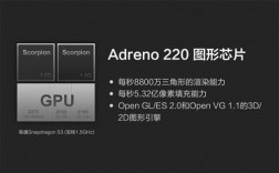 adreno510和430哪个好（adreno540相当于什么显卡）