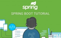 spring与bootstrap哪个好（bootstrap与spring boot的联系）