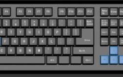 键盘上哪个是截屏键（键盘哪个键是截屏键）