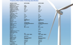风力发电机工作电压标准（风力发电机电压等级）