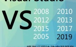 vs2013和2015哪个好（vs2013和vs2010哪个好）