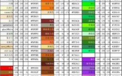 2050c哪个色标簿（色标5015）