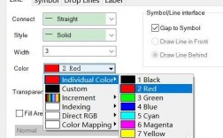 在"色彩范围"对话框中为了调整颜色的范围应当调整哪个数值（在color range对话框中为了调整颜色范围）