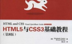 css3教程哪个比较好（html5和css3书籍推荐）