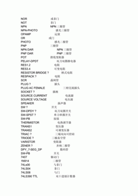 查找元件规格书网站是哪个（如何在元件库中查找元件?）-图3