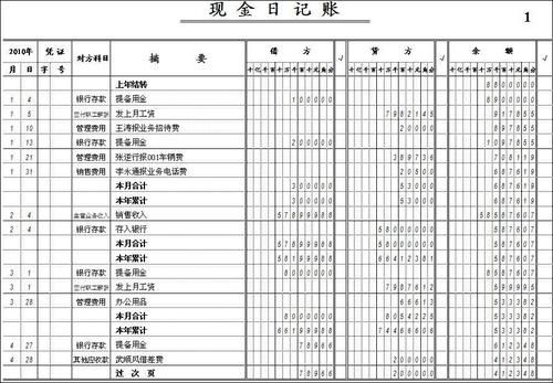 现金日记账免费软件哪个好(现金日记账免费软件哪个好用)-图3 现金日记账免费软件哪个好(现金日记账免费软件哪个好用)-图3