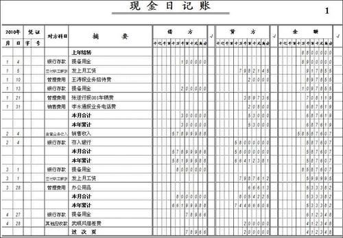 现金日记账免费软件哪个好（现金日记账免费软件哪个好用）-图3