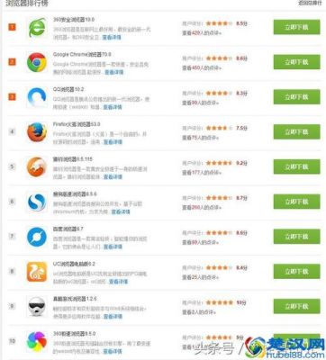 2018浏览器哪个好用(浏览器好用排行)-图2 2018浏览器哪个好用(浏览器好用排行)-图2