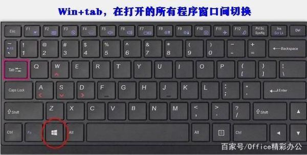 跳格键有哪个(跳格键tab的功能)-图3 跳格键有哪个(跳格键tab的功能)-图3