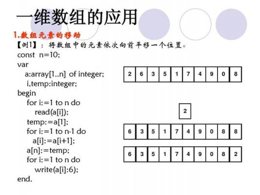 包含1到10数组求缺哪个数的词条