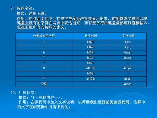 amp是哪个字符(amp的特殊含义)-图1 amp是哪个字符(amp的特殊含义)-图1