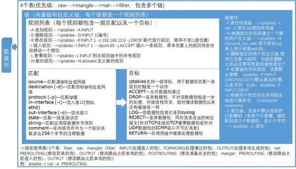 包含tor和SS哪个安全的词条-图1 包含tor和SS哪个安全的词条-图1
