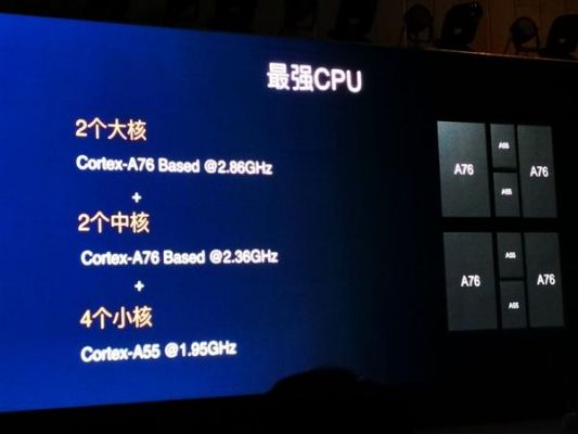 2核和8核哪个好(八核2ghz和八核谁更好)-图2 2核和8核哪个好(八核2ghz和八核谁更好)-图2