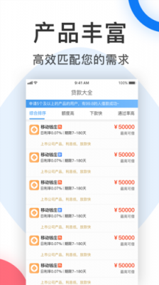 小额借款软件哪个好(小额借钱app哪个好)-图2 小额借款软件哪个好(小额借钱app哪个好)-图2