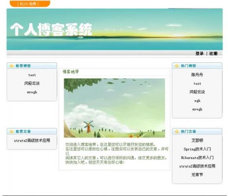 建立博客哪个平台便于收录(建立博客哪个平台便于收录文章)-图3 建立博客哪个平台便于收录(建立博客哪个平台便于收录文章)-图3