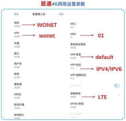 电信的apn选择哪个（中国电信手机apn用哪个接入点比较好）-图1