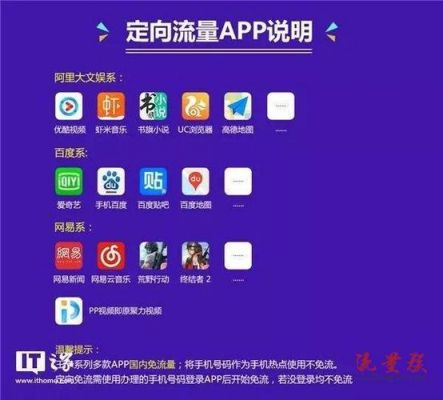 买流量的app是哪个软件下载（在哪个app可以买流量）