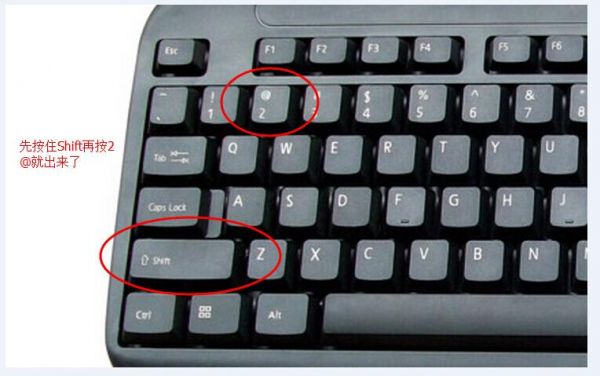 shift在键盘的哪个区（哪个区位于键盘的最上方）-图1