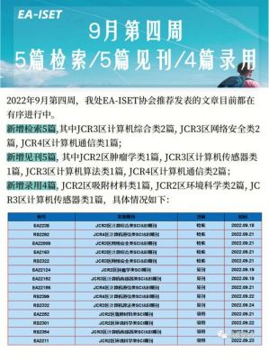 哪个计算机类期刊录用快(计算机好中的sci期刊)-图2 哪个计算机类期刊录用快(计算机好中的sci期刊)-图2