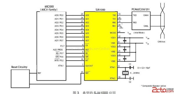 stc15w编程口是哪个串口(stc15串口范例程序)-图3 stc15w编程口是哪个串口(stc15串口范例程序)-图3