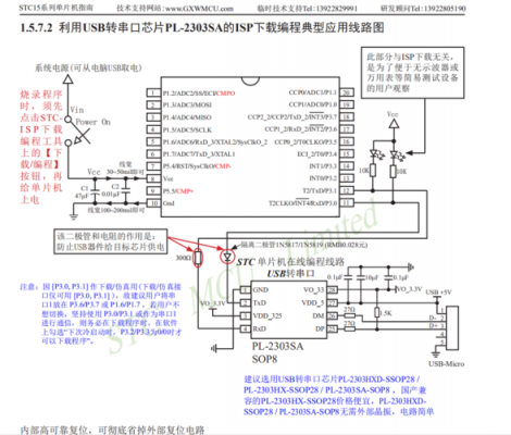 stc15w编程口是哪个串口（stc15串口范例程序）-图2