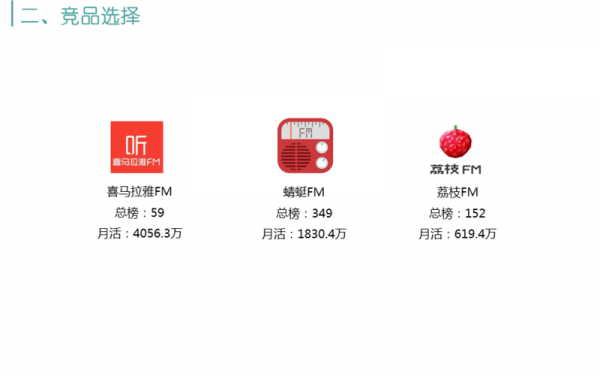 喜马拉雅和荔枝fm哪个好(喜马拉雅和荔枝fm哪个好一点)-图2 喜马拉雅和荔枝fm哪个好(喜马拉雅和荔枝fm哪个好一点)-图2