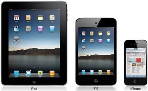 苹果6和iPad屏幕哪个好（苹果6和ipad屏幕哪个好用）-图2