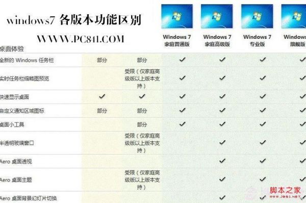 包含win10txt看书软件哪个好的词条