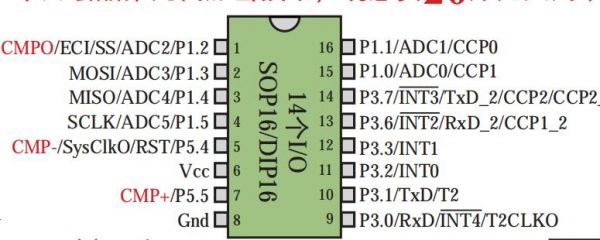 stc15w408as哪个引脚有PWM(stc15w408as引脚图及功能)-图1 stc15w408as哪个引脚有PWM(stc15w408as引脚图及功能)-图1