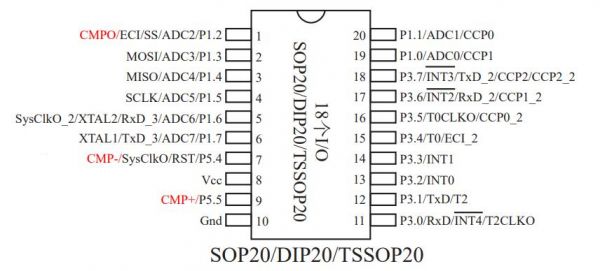 stc15w408as哪个引脚有PWM(stc15w408as引脚图及功能)-图3 stc15w408as哪个引脚有PWM(stc15w408as引脚图及功能)-图3