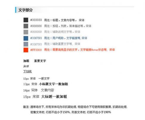 网页文本一般哪个字体(用于标注网页文本字体的标记是)-图1 网页文本一般哪个字体(用于标注网页文本字体的标记是)-图1