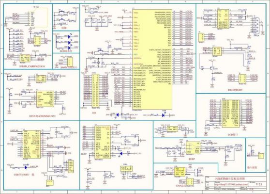 stm8学习应该选哪个开发板（stm8开发板 资料）-图1