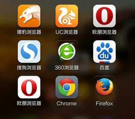 手机li浏览器哪个好用(2020手机浏览器哪个好用)-图3 手机li浏览器哪个好用(2020手机浏览器哪个好用)-图3