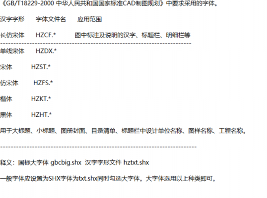 cad字体中连筋体是哪个(cad连筋字体怎么做)-图2 cad字体中连筋体是哪个(cad连筋字体怎么做)-图2