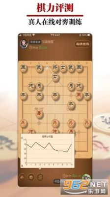 下下象棋哪个软件简单(下象棋好用的软件)-图1 下下象棋哪个软件简单(下象棋好用的软件)-图1