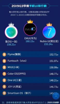 哪个手机系统最安全（手机哪个系统最流畅）