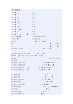 看cdr图片的软件哪个好(cdr导出图片快捷键是哪个)-图2 看cdr图片的软件哪个好(cdr导出图片快捷键是哪个)-图2