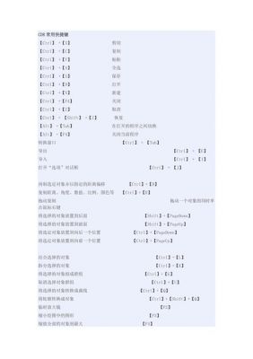 看cdr图片的软件哪个好（cdr导出图片快捷键是哪个）-图2