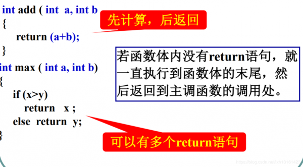 返回值用的是哪个函数（返回的值是数值的函数有）-图1