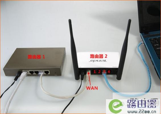 路由器哪个是主路由器（路由器那个是主口）-图2