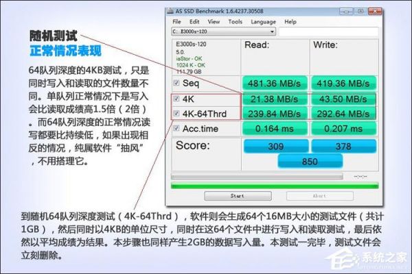 安卓手机硬盘测速软件哪个好(手机硬盘测试工具)-图1 安卓手机硬盘测速软件哪个好(手机硬盘测试工具)-图1