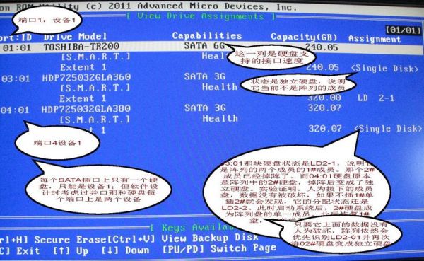 ahci和raidon选哪个(raidon和ahci有什么区别)-图2 ahci和raidon选哪个(raidon和ahci有什么区别)-图2