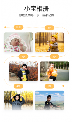合成小孩照片的软件哪个好(合成小孩子的照片是哪一个软件)-图3 合成小孩照片的软件哪个好(合成小孩子的照片是哪一个软件)-图3
