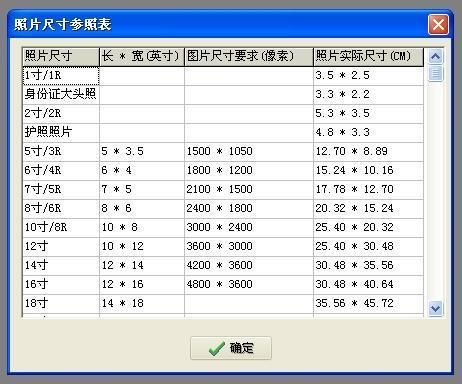 图片尺寸哪个是宽（图片的宽高是什么）-图1