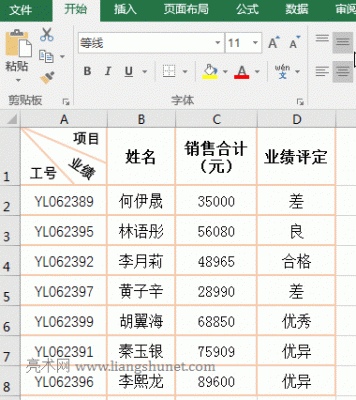 下一个制表软件哪个好（最好的制表软件）