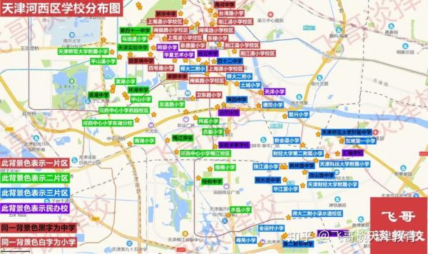 天津78中和32中哪个好(天津32和28中哪个好)-图3 天津78中和32中哪个好(天津32和28中哪个好)-图3