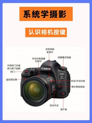 单反录像按钮键是哪个(单反相机录像按钮是哪个)-图3 单反录像按钮键是哪个(单反相机录像按钮是哪个)-图3