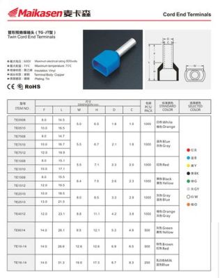 TE1和E1端子哪个是(e1008端子的规格型号)-图1 TE1和E1端子哪个是(e1008端子的规格型号)-图1