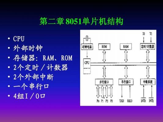 外部中断和定时器中断哪个重要（外部中断和定时器中断哪个重要）